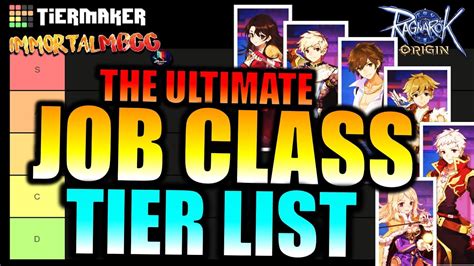 Best free to play items for each class in r.